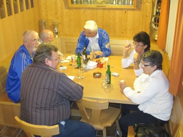 Diskussionen über die Resultate  Diskussionen über die Resultate